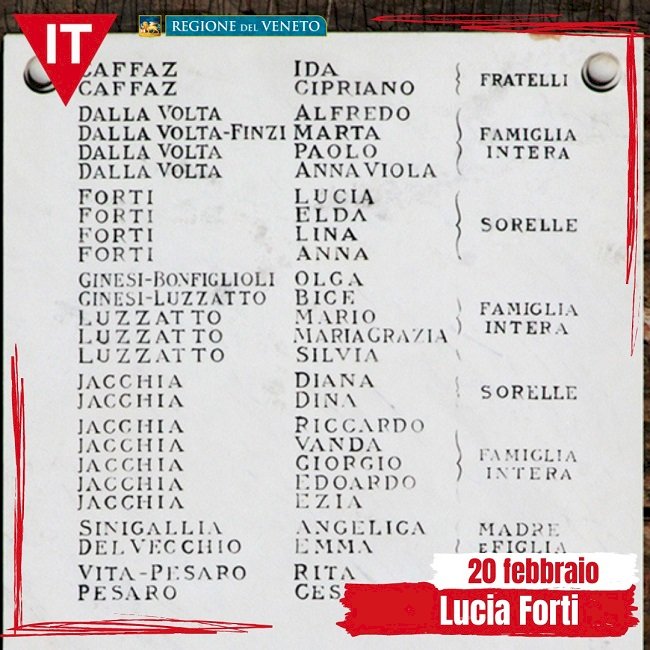 20 febbraio 1879: nasce Lucia Forti